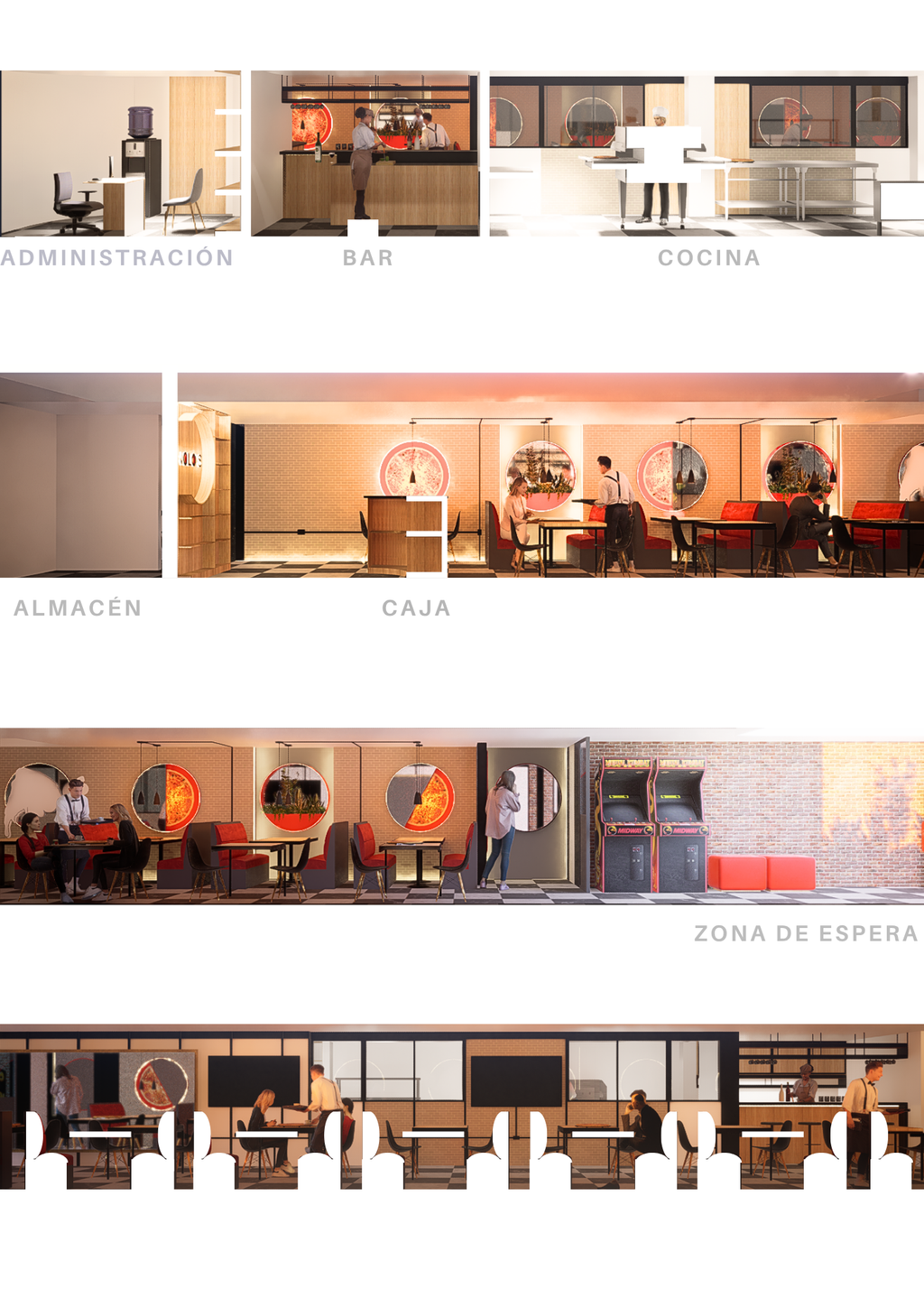 proyecto lonos pizza