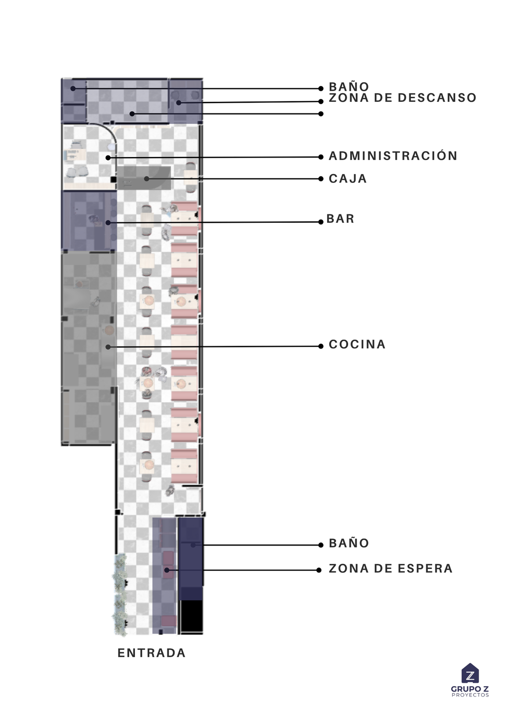 proyecto lonos pizza