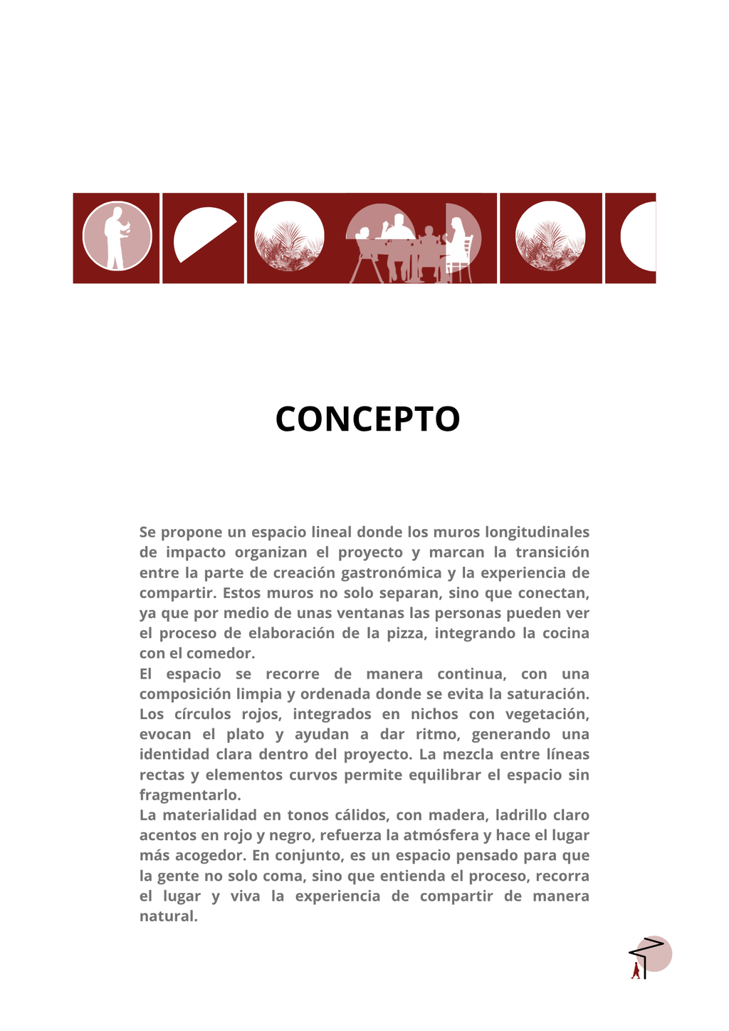 proyecto lonos pizza