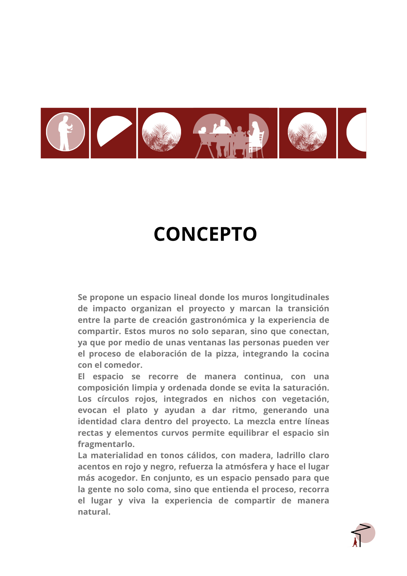 proyecto lonos pizza
